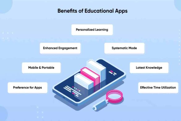 About Educational Apps – Features, Benefits And More